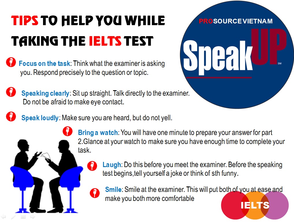 Speaking Tips for IELTS. IELTS Tips. IELTS speaking Test. IELTS speaking Exam.